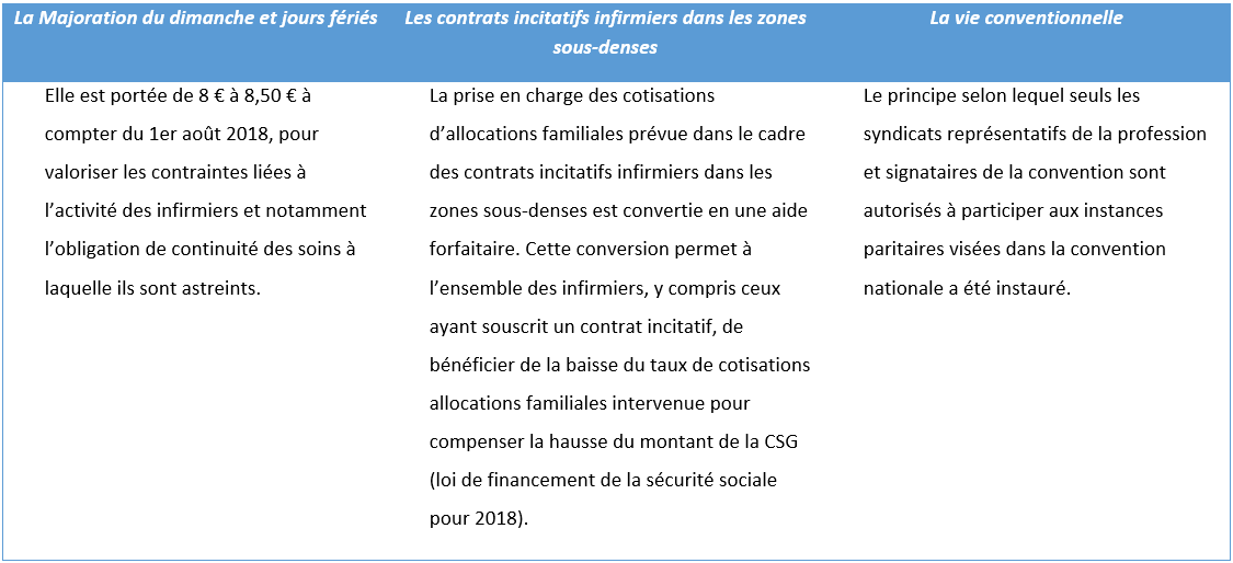 Avenant 5.png
